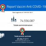 Report giornaliero delle vaccinazioni 19 agosto 2021