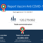 Report giornaliero delle vaccinazioni 17 gennaio 2022