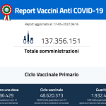 Report giornaliero delle vaccinazioni 17 maggio 2022