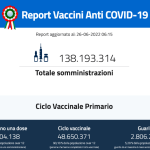 Report giornaliero delle vaccinazioni 26 giugno 2022