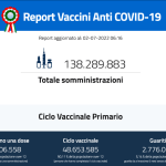 Report giornaliero delle vaccinazioni 2 luglio 2022