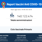 Report giornaliero delle vaccinazioni 18 agosto 2022